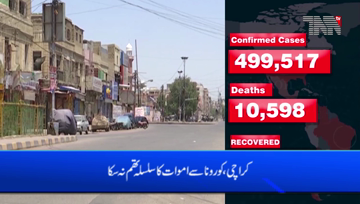 Karachi- Pakistan reports 40 deaths by coronavirus, 2,007 new cases in one day
