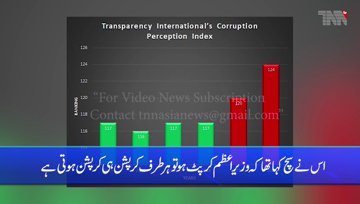 Lahore- The one who throws mud at others is himself the king of corruption, says Maryam