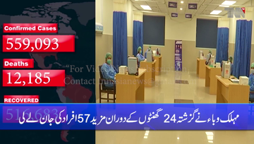 Islamabad- Coronavirus kills 57 Pakistanis, infects 1,502 in one day 