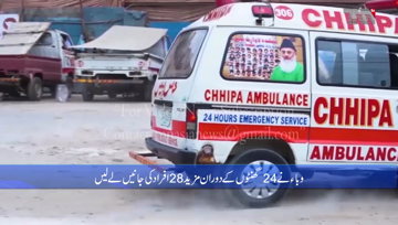 Karachi- Coronavirus kills 28 Pakistanis, infects 1,286 in one day 