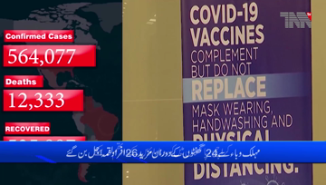 Karachi- Pakistan reports 26 deaths by coronavirus, 1,048 new cases in 24 hours