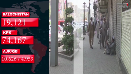 Karachi- Coronavirus kills 54 Pakistanis, infects 1,353 in one day