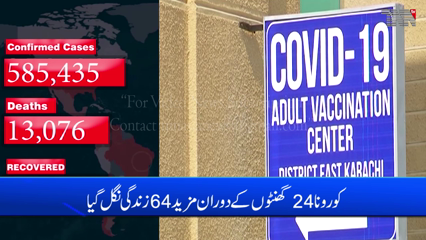 Karachi- Coronavirus kills 63 Pakistanis, infects 1,519 in one day 