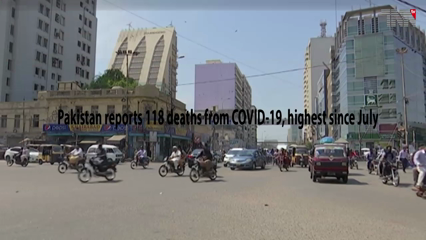 Karachi- Pakistan reports 118 deaths from COVID-19, highest since July