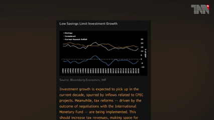 Islamabad - The Prime Minister congratulated the government on its 37% GDP growth