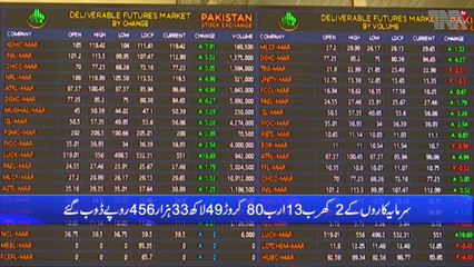 Domestic and global conditions plunged the stock market, sinking 2 trillion