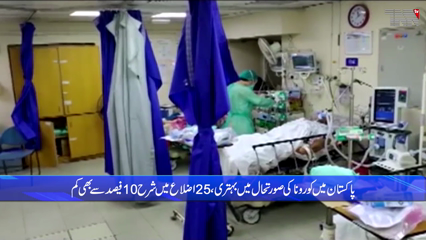 Islamabad - Corona's fifth wave began to wane. During the 24 hours in the country, the rate of positive cases was recorded at 2.5%