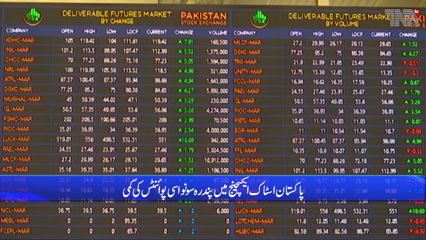 Islamabad - The first trading day after the holidays: the worst downturn in the stock market