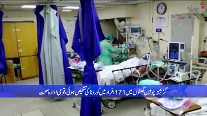 Karachi- Corona-positive cases rise again in Pakistan