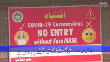 Islamabad- Corona Positive case rate exceeds 3%