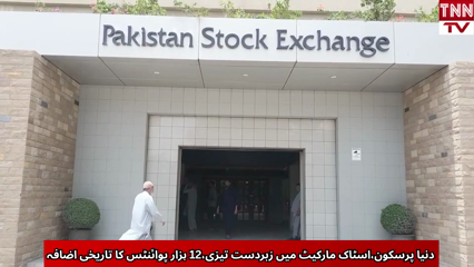 Global Calm Boosts Markets